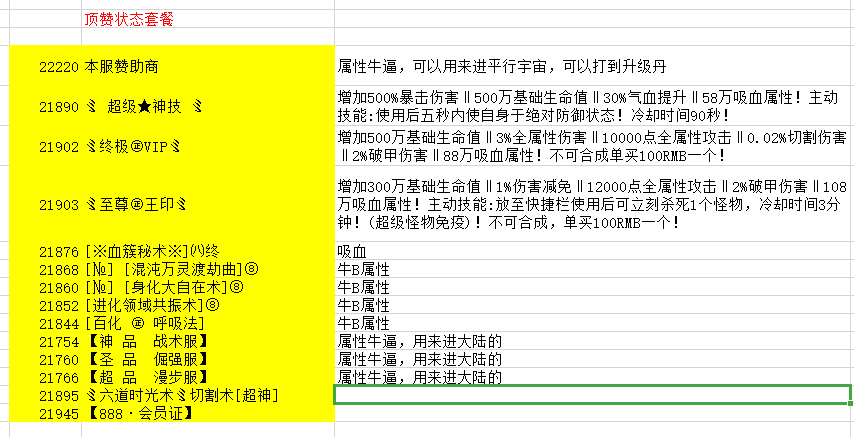 图片[2]-WB75、画江湖改成+12微变110级仿官老成都全套-大磊娱乐