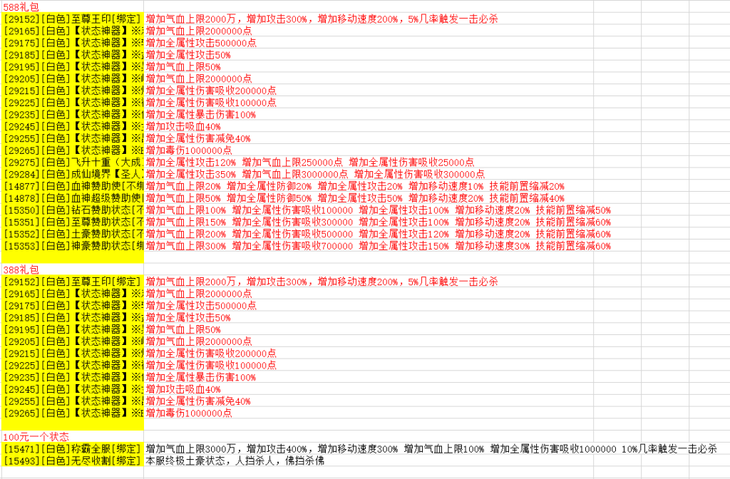 图片[2]-WB81、三只羊+12仿官微变老成都全套-大磊娱乐