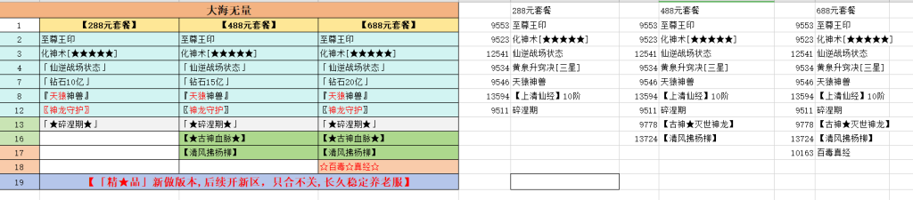 图片[2]-WB91、仙逆+12仿官微变老成都全套-大磊娱乐