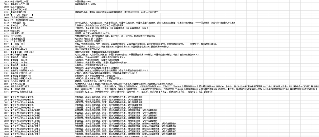 图片[2]-WDZ93、韩版无锻造非成都主城全套-大磊娱乐